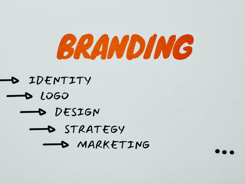 Thinking About Refreshing Your Brand?