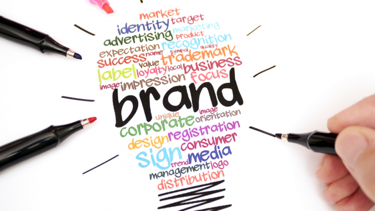 What are the core components of brand guidelines? - Plan B Creative ...